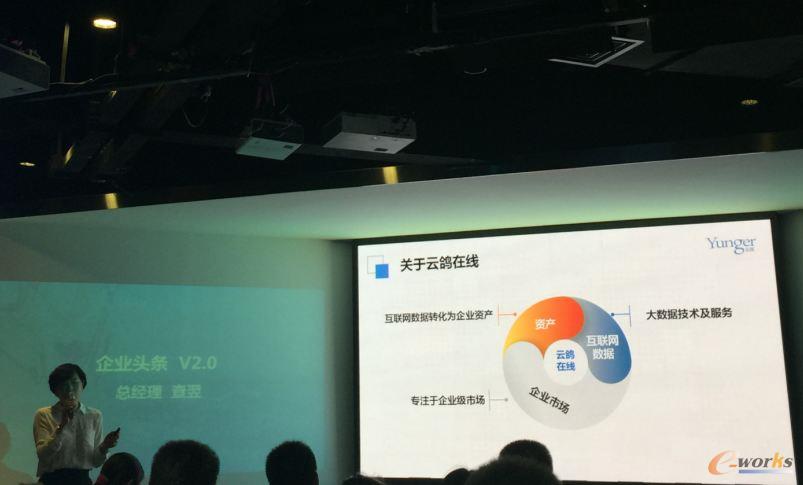 企业头条完成千万元pre-a融资，发布企业头条v2.0