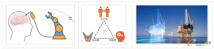 触手可及的世界：无限的空间