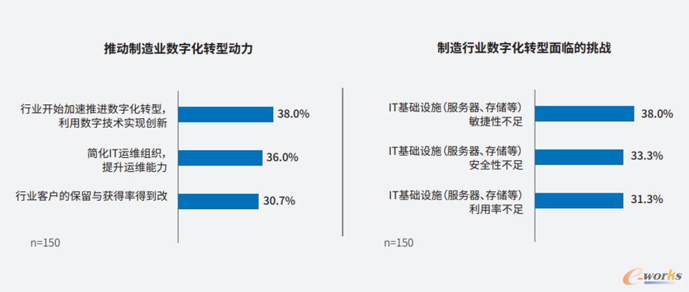 计算力指数报告