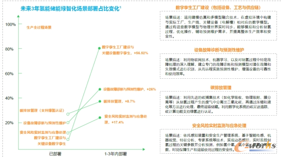 施耐德电气