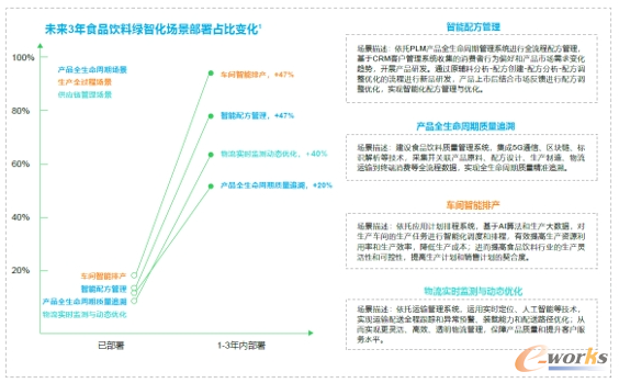 施耐德电气