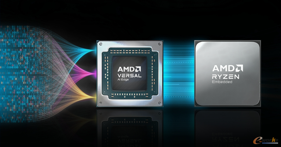 amd